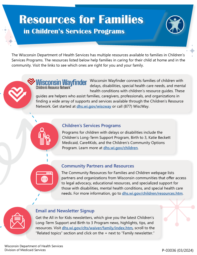Helpful Resources for Families in Childrens Services Programs